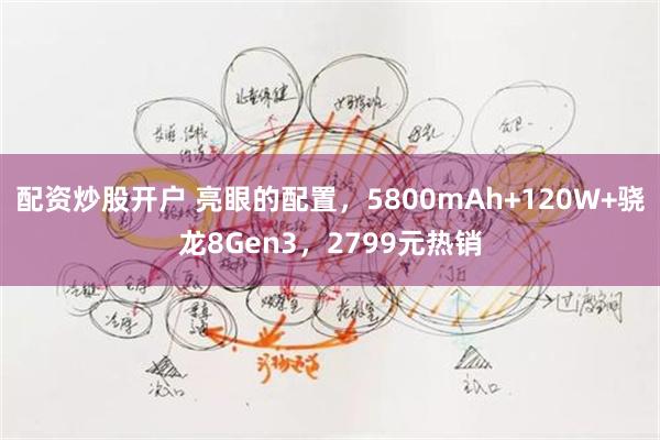 配资炒股开户 亮眼的配置，5800mAh+120W+骁龙8Gen3，2799元热销