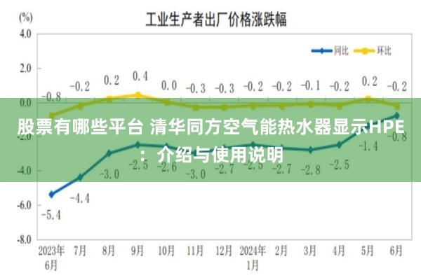 股票有哪些平台 清华同方空气能热水器显示HPE：介绍与使用说明