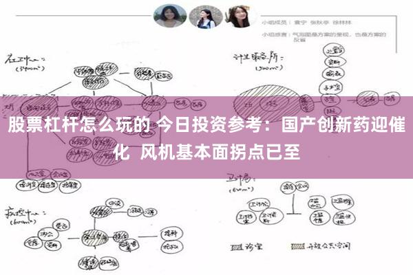 股票杠杆怎么玩的 今日投资参考：国产创新药迎催化  风机基本面拐点已至